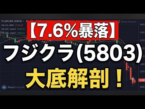 【緊急解説】フジクラ(5803)株価急落の背景と今後のシナリオ|8月決算直前の投資戦略と長期トレンド分析