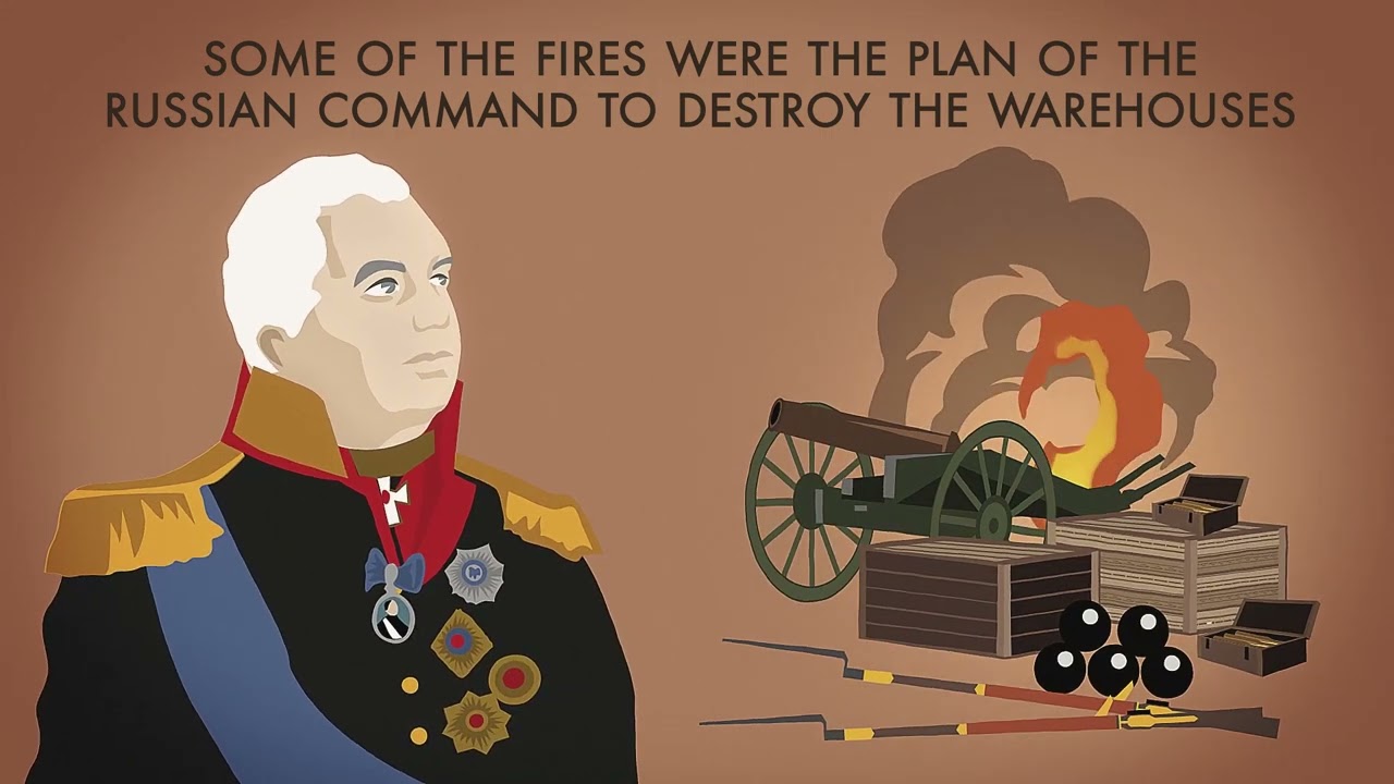 24. Who burned Moscow 