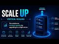 Scale Up Explained | Vertical Scaling in System Design (Telugu + English)