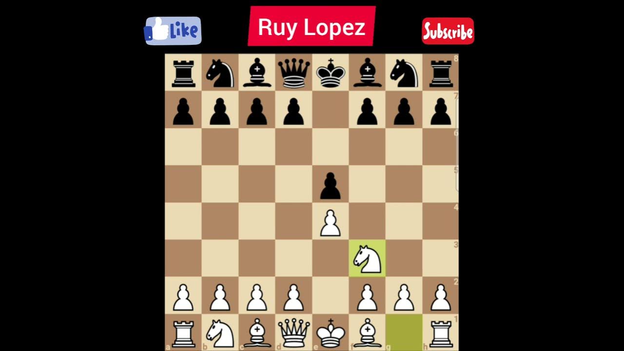 Ruy Lopez - Exchange Variation ⎸Chess Openings 