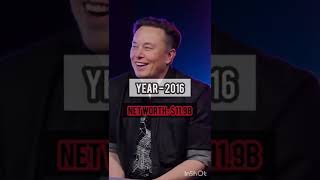 Elon Musk's Net Worth #shorts #elonmusk #tesla #spacex #ytshorts