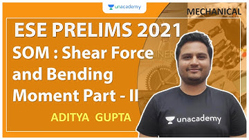ESE 2021 Prelims | SOM : Shear Force and Bending Moment Part - II | Mechanical | Aditya Gupta