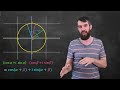 The geometric view of COMPLEX NUMBERS