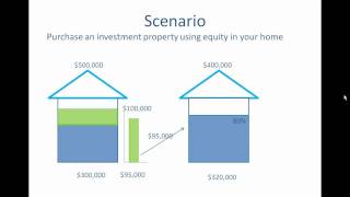 Using Equity to Buy an Investment Property