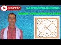 ASTROTALK (SOCIAL).... is live