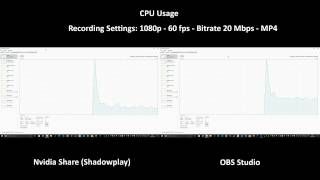 CPU Usage: Nvidia Share (Shadowplay) vs OBS Studio - Recording Software Comparative - 1080p60