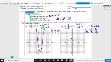 Algebra 2 2.1A Notes