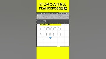 【マニア関数】エクセル行と列の入れ替え TRANSPOSE関数 #エクセル #vba #業務効率化 #excel