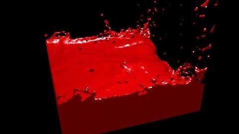 Blender 2.47.9 Fluid Control Test