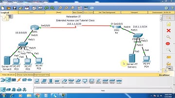 Extended Access List Tutorial Cisco - Part 19 | CCNA 200-125 (Routing & Switching)