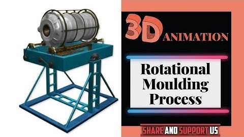 ROTATIONAL MOULDING PROCESS 3D Animation | working and advantages| part-1