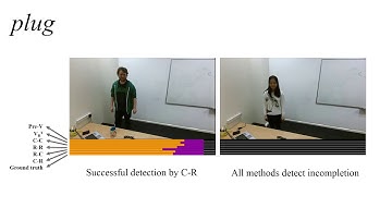 Action Completion: A Temporal Model for Moment Detection - Video of Results