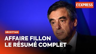 Procès François Fillon : tout comprendre en 5 minutes