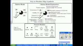 Weather Station Model