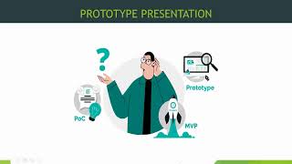 Usability Evaluation on Clickasnap HCD Assignment