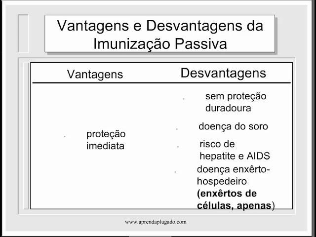 Vantagens, desvantagens e imunidades