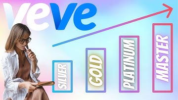 HOW MANY POINTS DO YOU NEED? VEVE MCP RANK BREAKDOWN