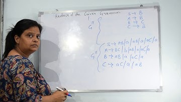 3.10| Automata | Examples of reduced grammar in CFG |Dr. Pushpa Choudhary | Hindi
