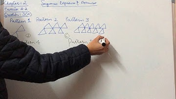 Chapter 2(Sequence) Exercise:2.2-Question No:3a