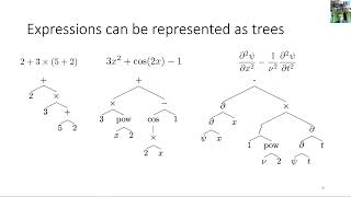 [AITP2020] Deep Learning for Mathematics (Christian Szegedy et. al.)