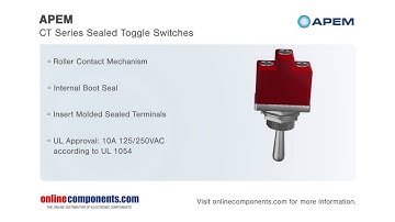 Component Moment - APEM CT Series