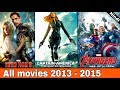 Marvel phase 2 recap | Full story of Marvel movies from Iron man 3 to Ant-man | MCU recap in hindi