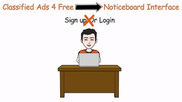 What is The Online Noticeboard?