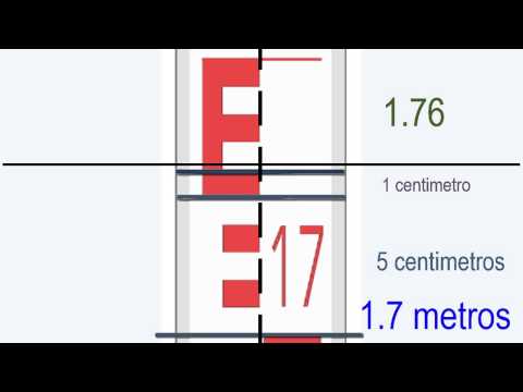 Video: ¿Qué es la topografía en lectura?