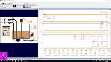 Temperature of a continous stirred-tank reactor (CSTR)