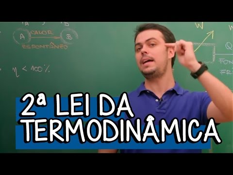 2ª LEI DA TERMODINÂMICA | FÍSICA | DESCOMPLICA