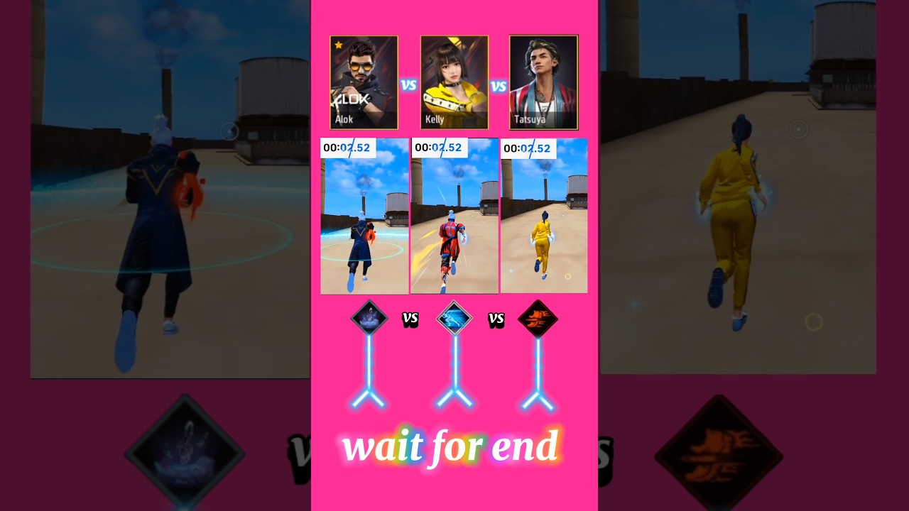 Alok vs Kelly vs Tatsuya Speed Test 🔥 | Fastest Character in Free Fire?