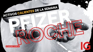 Análisis Farmacéuticas con Domenec Suria: Pfizer, Roche y Estrategias de Trading