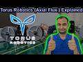 Torus Robotics {Axial Flux motor} Explained