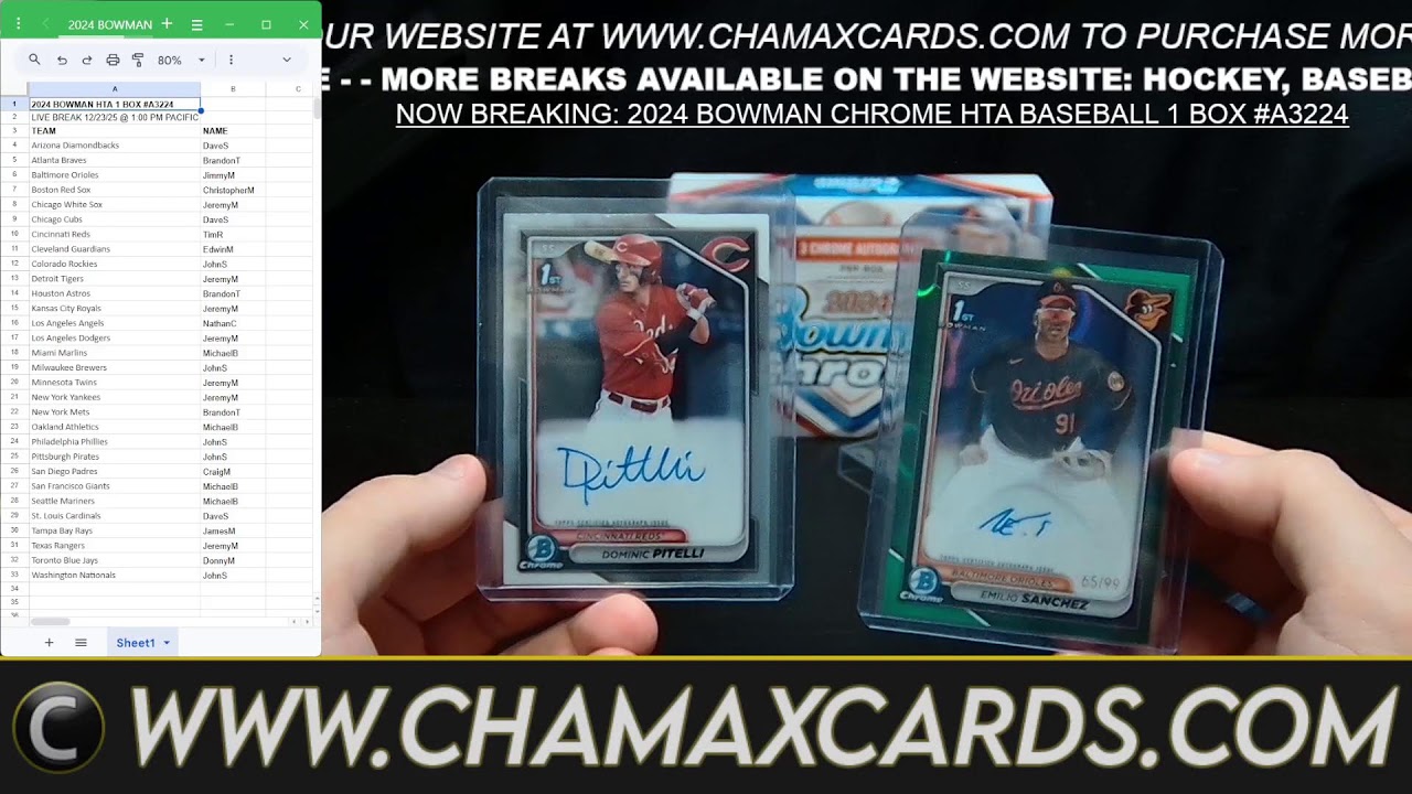 BREAKING TONIGHT: 2024 BOWMAN CHROME HTA BASEBALL 1 BOX RANDOM TEAM BREAK #A3224