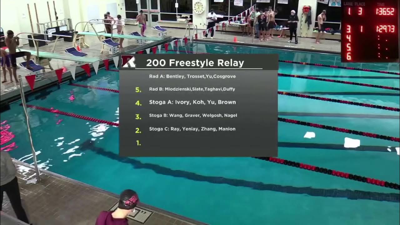Stoga V Radnor 200 Free Relay Leadoff YouTube