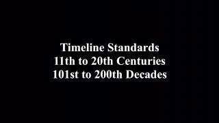 Timeline of the Second Millennium