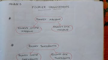 MAT 102 Module 5 introduction