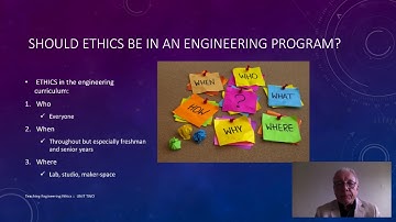 Unit 2 Teaching Engineering Ethics Lecture Sjursen