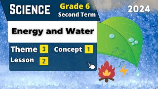 Energy and Water | Grade 6 | Unit 3 - Concept 1 - Lesson 2 | Science