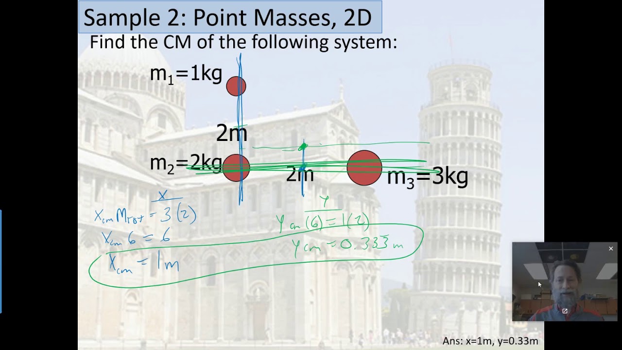 Center Of Mass Youtube 