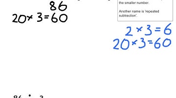 Y4 - how to divide using chunking