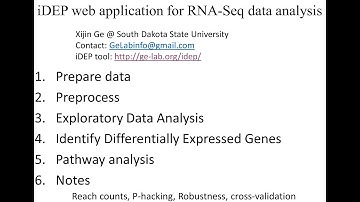 iDEP web application for RNA-Seq data analysis
