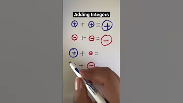 Math Hacks Adding Integers Adding Negative Numbers Integers Negetive Algebra Math Maths 