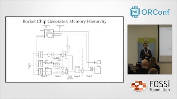Sequential Consistency on lowRISC - ORConf 2017