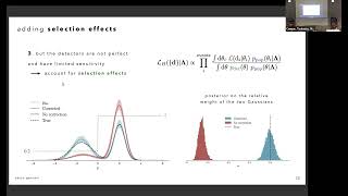 ODW2026: Hierarchical Inference