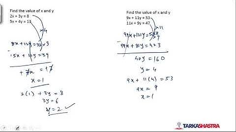 Simple Equations by Tarakashastra