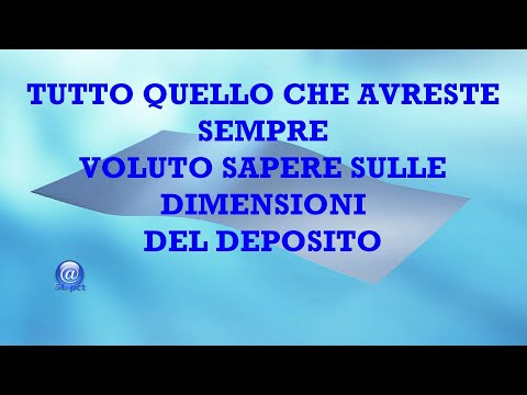 Come Richiedere l'Aumento del Limite di Deposito su Betclicit