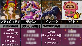 ワンピース 古代種 幻獣種の能力者17名まとめ Youtube