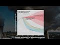 Video address by IPCC Chair Jim Skea at COP29 in Azerbaijan