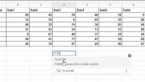 How to use flatten formula in Google sheet@COMPUTEREXCELSOLUTION
